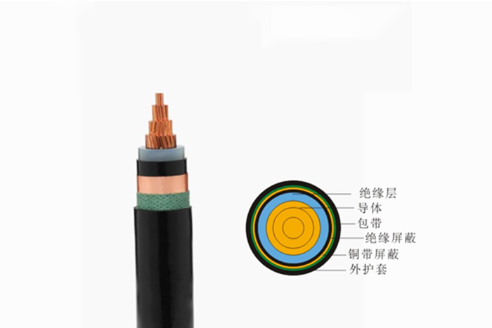 ZB-YJV-8.7/15KV ZB-YJV-8.7/15KV