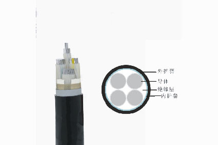 YJLV-0.6/1kV YJLV-0.6/1kV